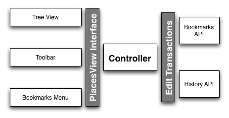 MVC.png